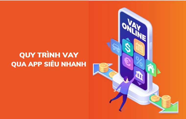 Quy trình thực hiện khi vay tiền siêu nhanh qua app